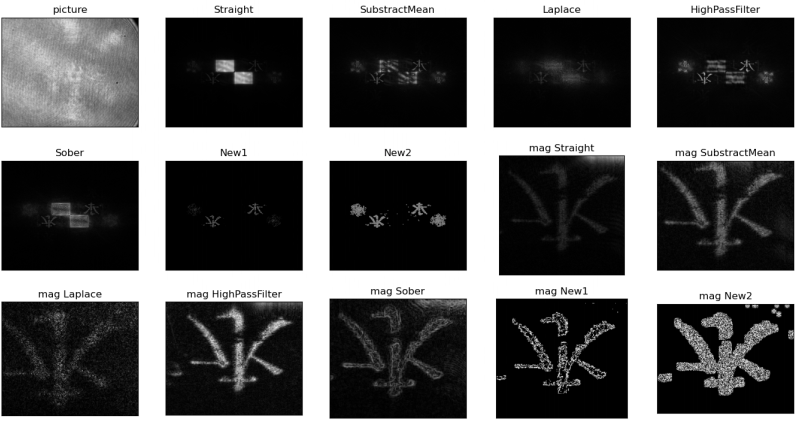 imaging quality 0improvement of nagetive recording distance nagetive recording distance